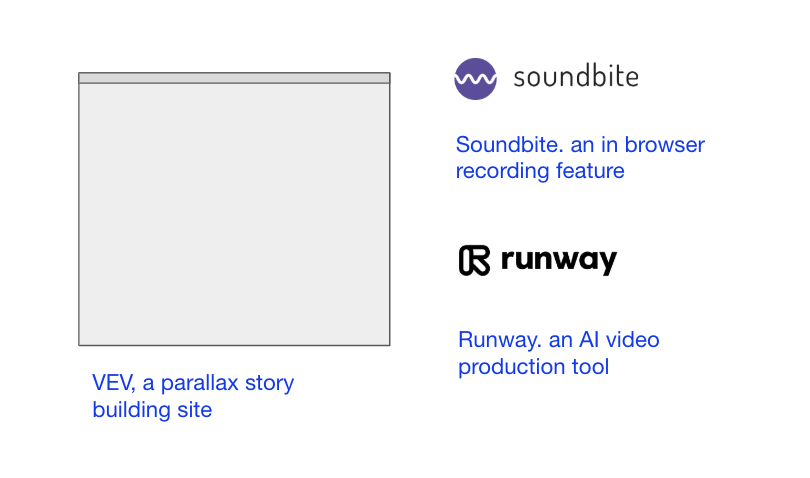 Image shows a browser illustration, a logo that says soundbite and a logo that says runway