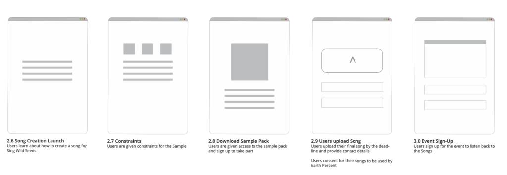 A series of basic wireframes in grey 